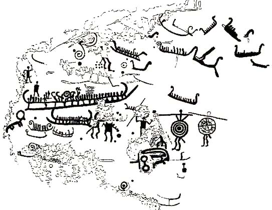 grafische weergave
