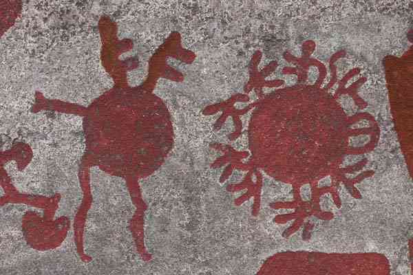 zonsymbool
